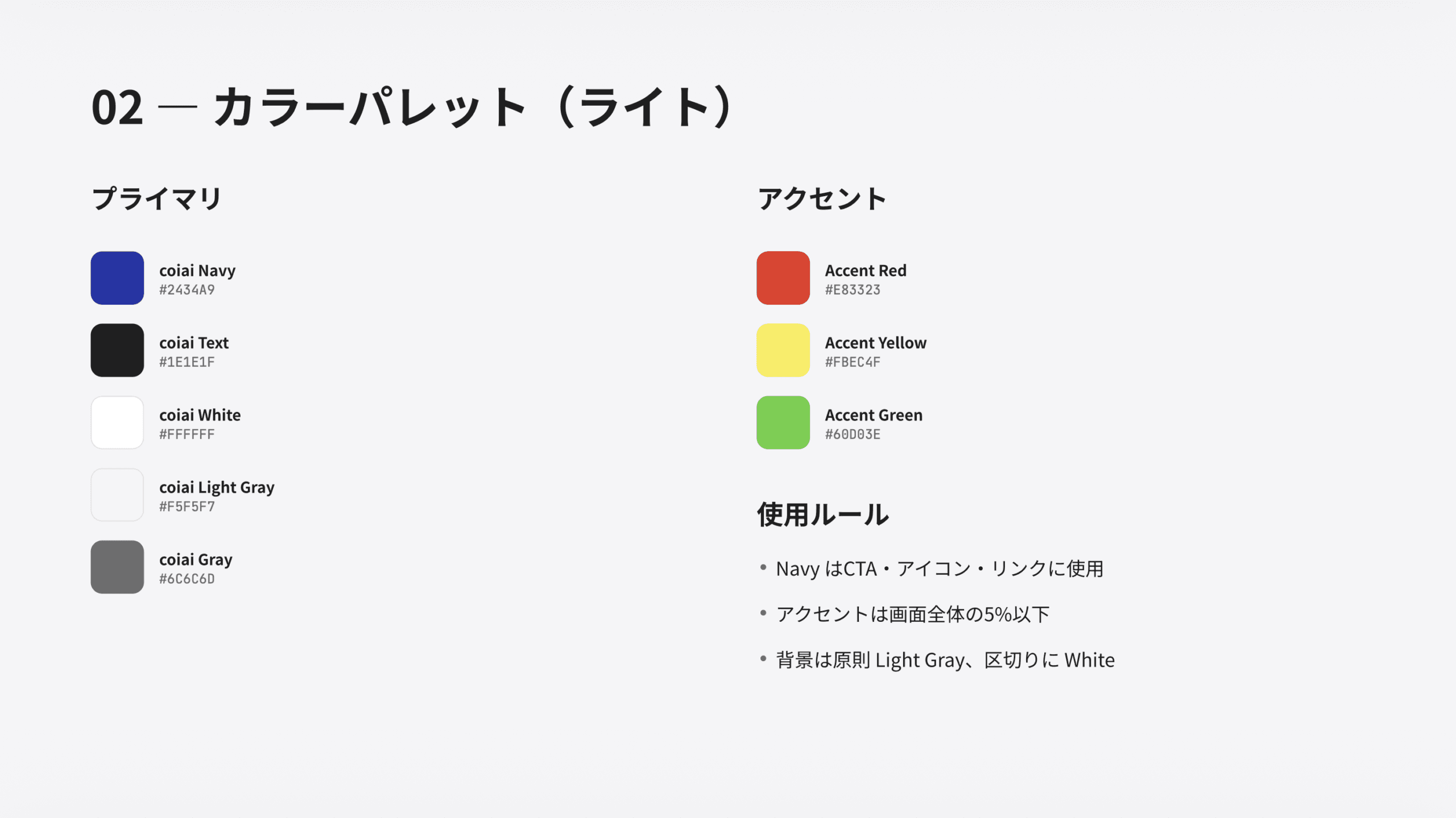 デザインガイドラインをAIでもわかるようにMarkDown 形式で作った